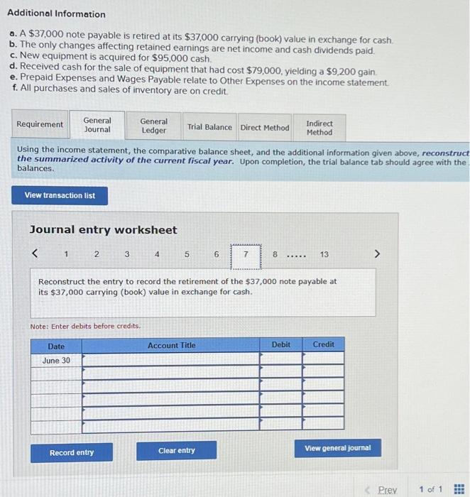 relate to Other Expenses on the income statement f. All purchases and