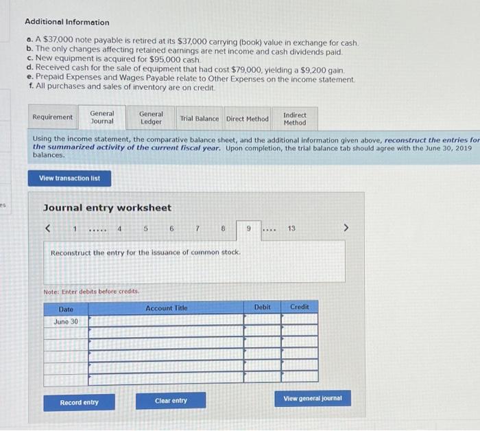 balance sheet, and the additional information given above, reconstruct the entries for