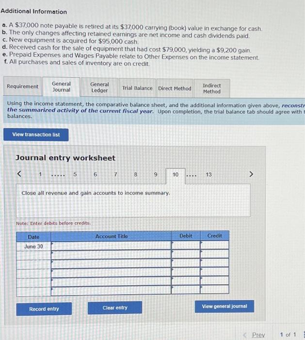 the summarized activity of the current fiscal year. Upon completion, the trial