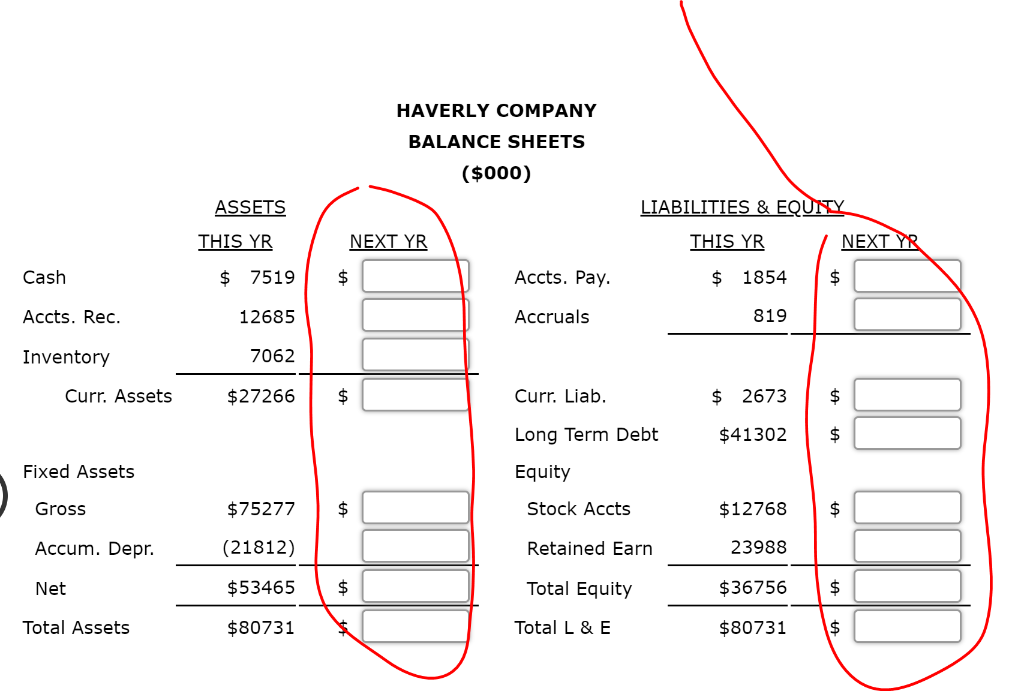 Revenue COGS Gross Margin Expenses: Marketing Engineering Fin & Admin Total Exp.