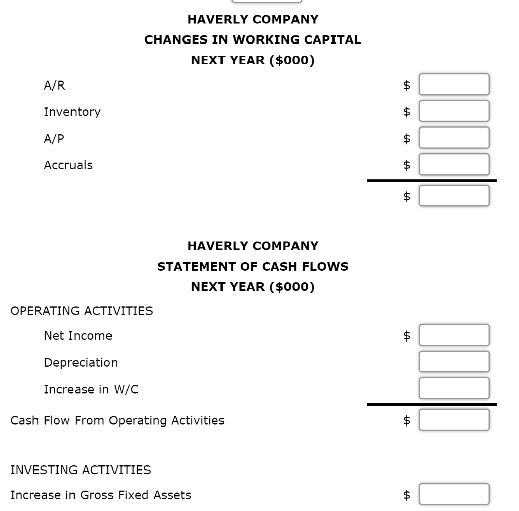 $15360 8142 20.8 10.7 10.9 8333 $32335 42.5 EBIT $19058 1795 Interest