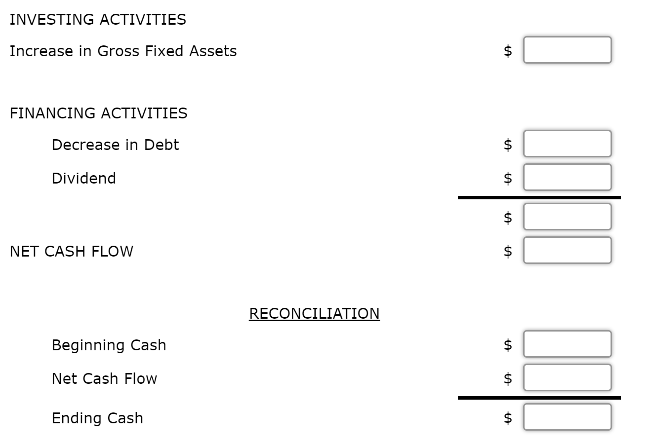 Balance Sheet This Year ($000) ASSETS LIABILITIES & EQUITY $ 7519 Accounts