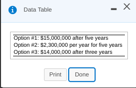 ALL INFORMATION PROVIDED. PLEASE ANSWER ALL REQUIREMENTS PLEASE! THANK YOU! ** ALSO