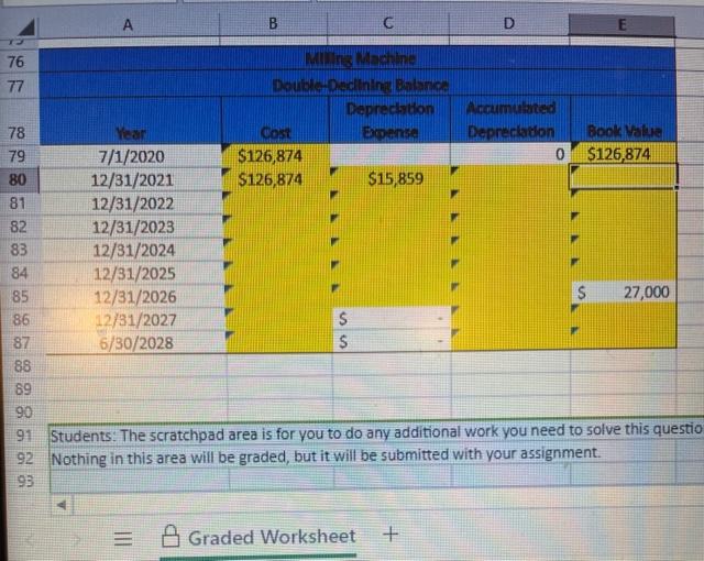 formulas - thank you! Romero \& Kiplinger recently purchased some capital assets