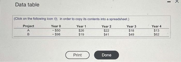  Data table (Click on the following icon Data table (Click on
