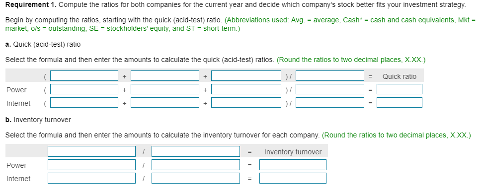 Internet Net sales (all on credit) Cost of goods sold Income from