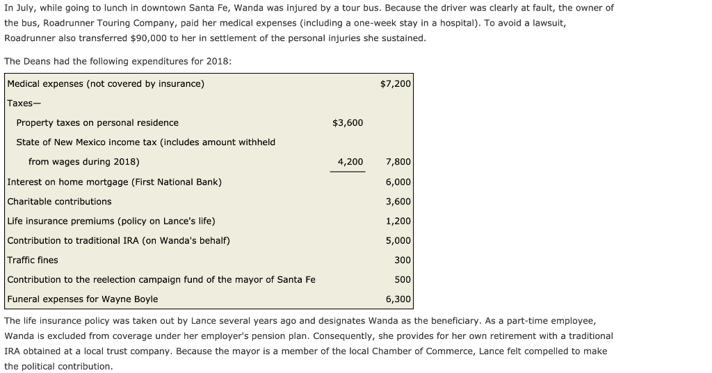 and Wanda B. Dean are married and live at 431 Yucca Drive,