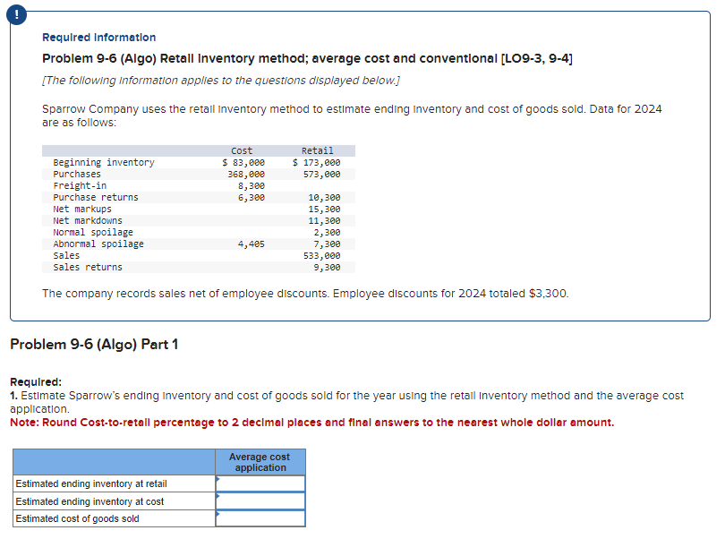  Required Information Problem 9-6 (Algo) Retall Inventory method; average cost and