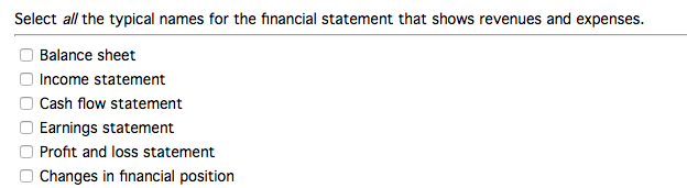 Select all the typical names for the financial statement that shows