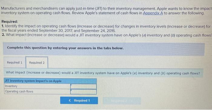 Manufacturers and merchandisers can apply just-in-time (JIT) to their inventory management. Apple