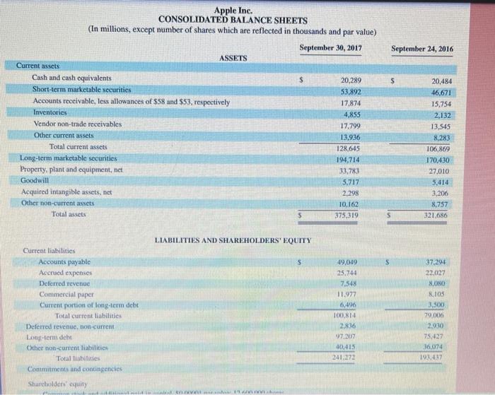 wants to know the impact of a JIT Inventory system on operating