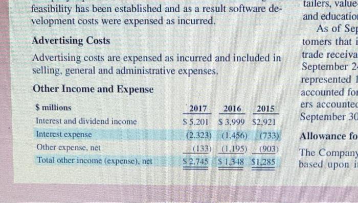 Identify the impact on operating cash flows (increase or decrease) for changes
