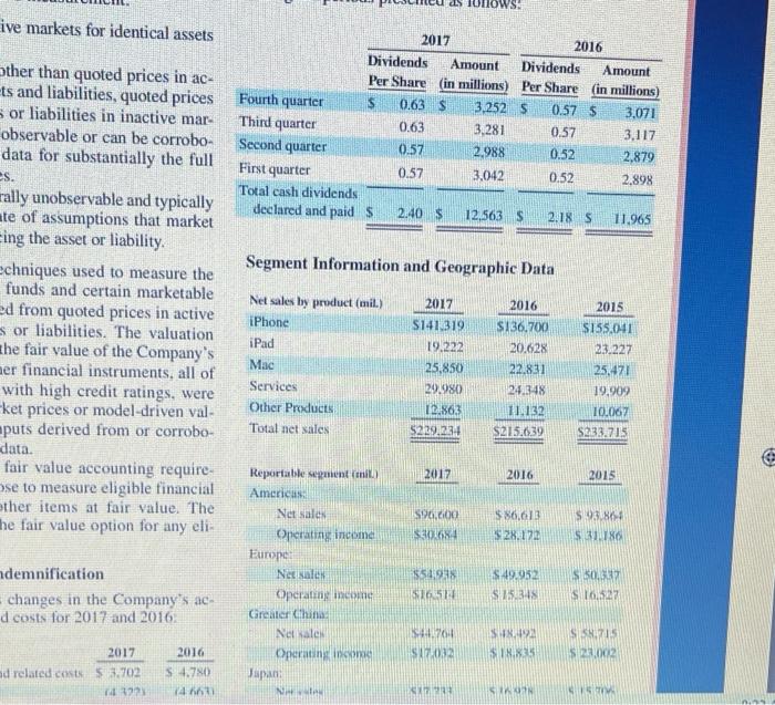 ended S 2017, and September 24, 2016. (Enter answers in millions of