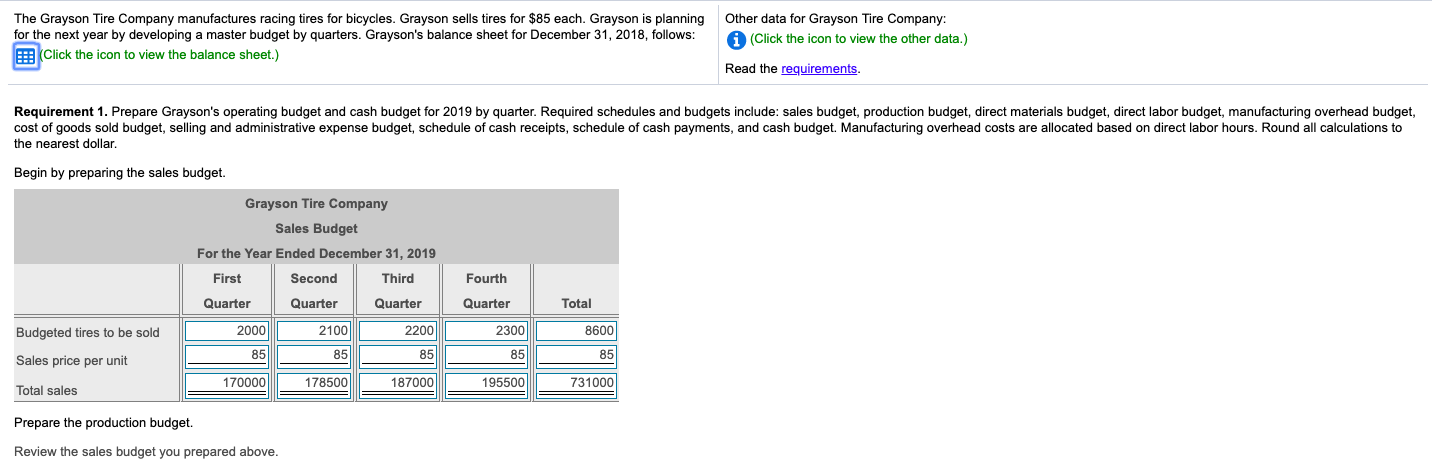 tire. i. Fixed manufacturing overhead includes $5,000 per quarter in depreciation and