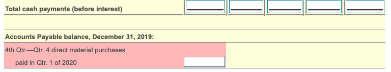 materials purchases are paid 80% in the quarter purchased and 20% in