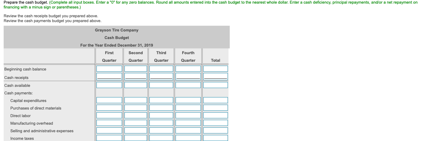 the following quarter; December 31, 2018, Accounts Payable is paid in the