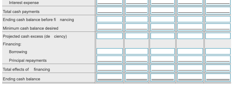 first quarter of 2019. o. Direct labor, manufacturing overhead, and selling and