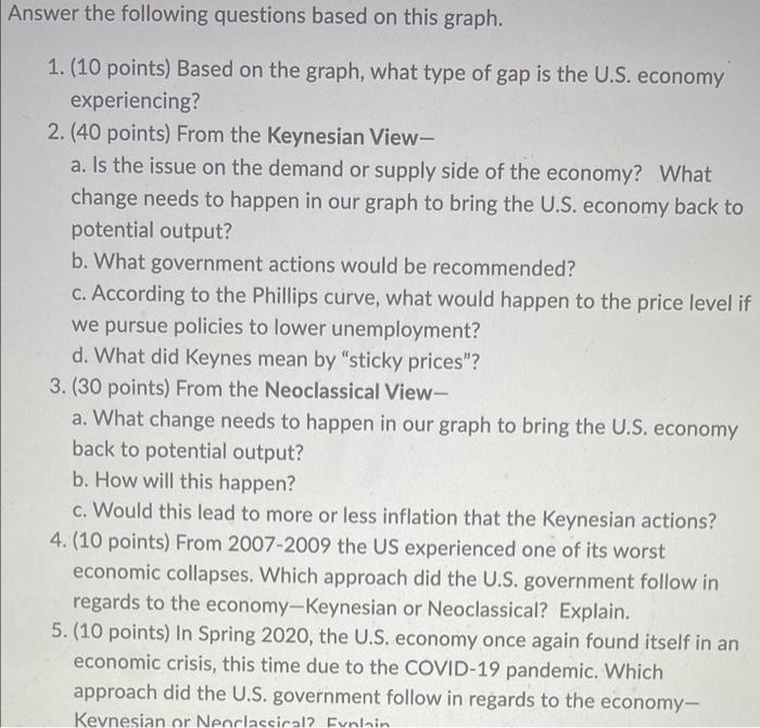current condition of the U.S. economy. SRAS LRAS PL P 1 AD
