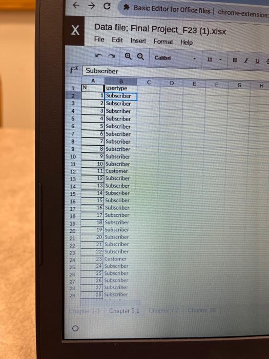 file (Chapter 5.1) is a sample from the data collected in March