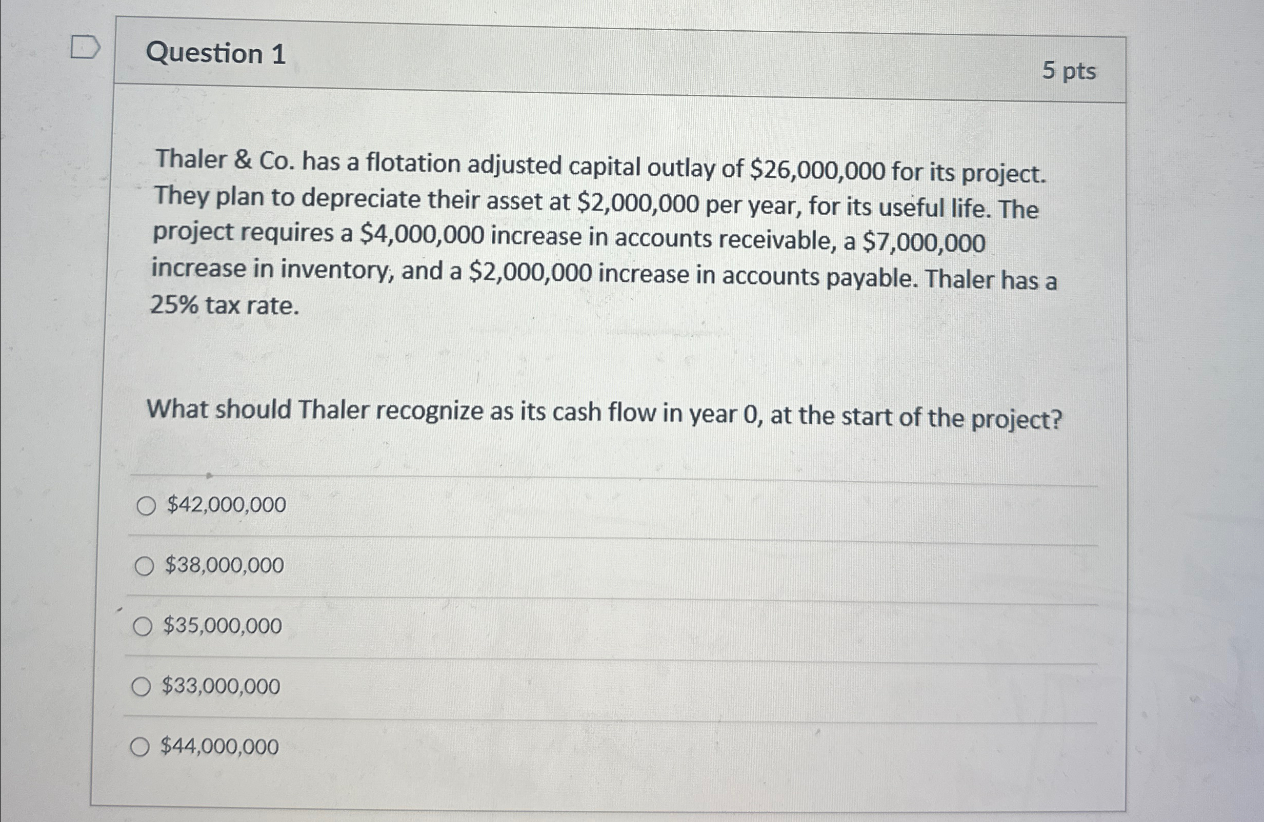  Question 1 5 pts Thaler & Co. has a flotation adjusted
