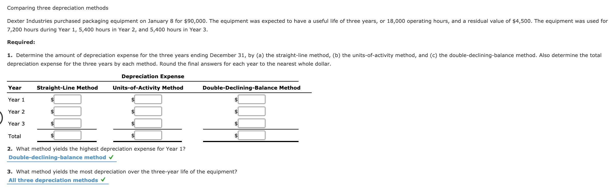  Comparing three depreciation methods Dexter Industries purchased packaging equipment on January
