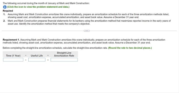 a used crane at a total cost of $245,000. Before placing the