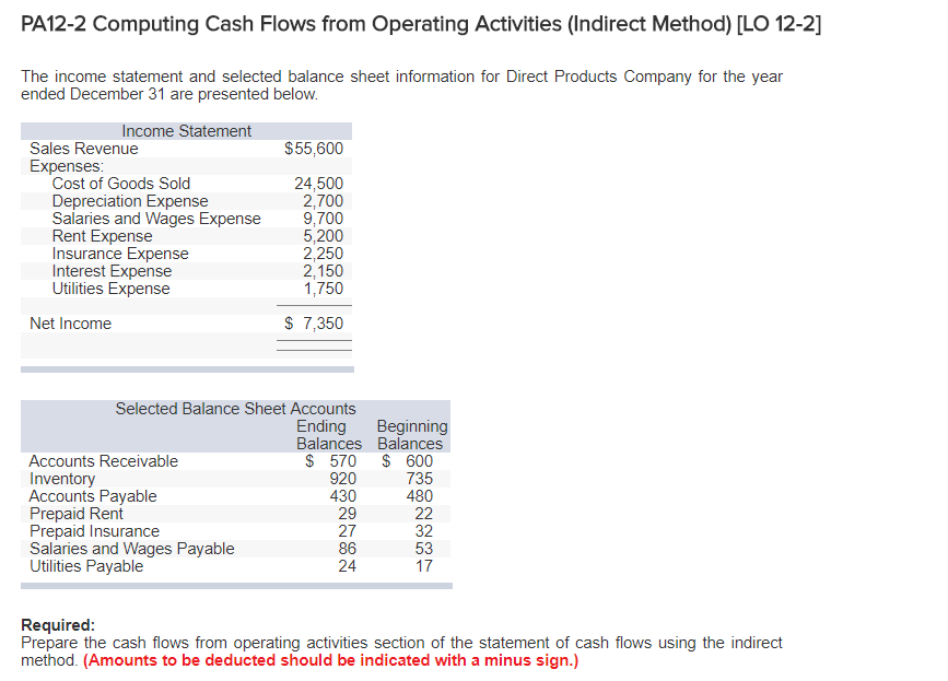  PA12-2 Computing Cash Flows from Operating Activities (Indirect Method) [LO 12-2]