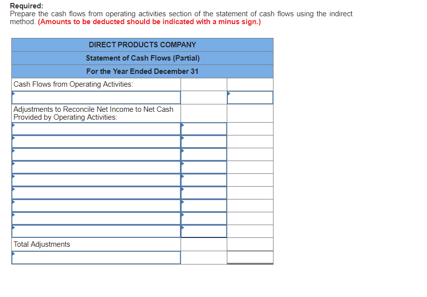 The income statement and selected balance sheet information for Direct Products Company