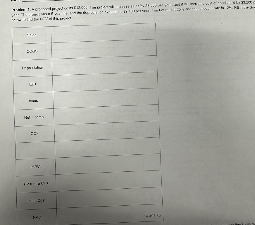  Problem 1. A proposed project costs $12,000. The project will increase