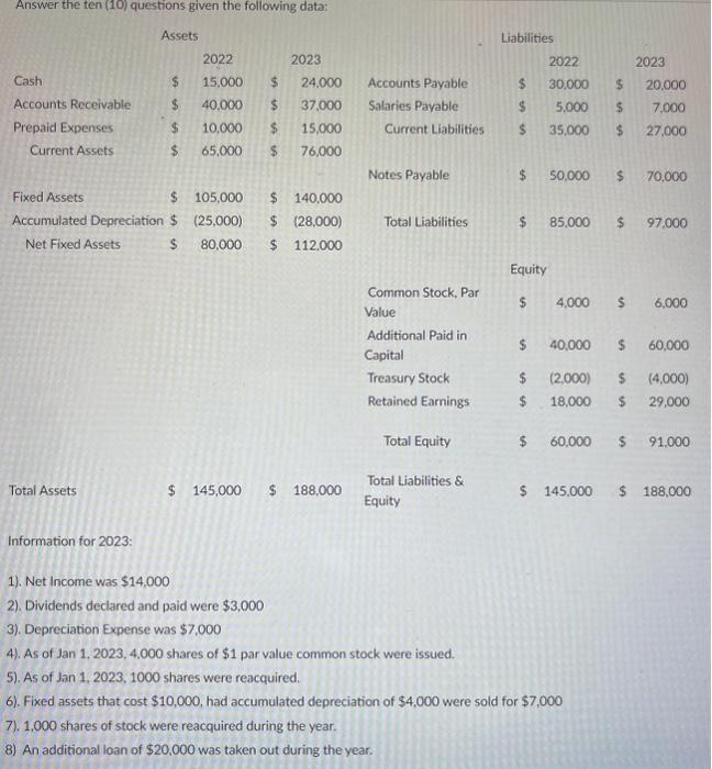  Answer the ten (10) questions given the following data: 1). Net