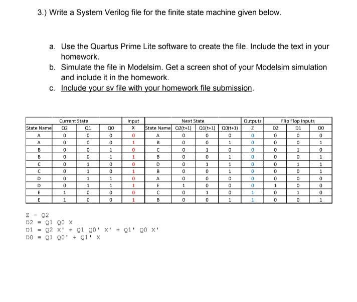  Write a System Verilog file for the finite state machine given