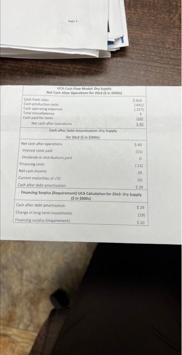 began as a wholesaler of powdered laundry products. Twenty years later, the