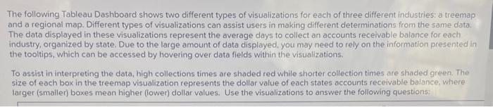  project number 7 The following Tableau Dashboard shows two different types