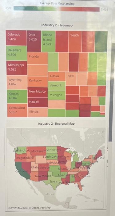 regional map. Different types of visualizations can assist users in making different