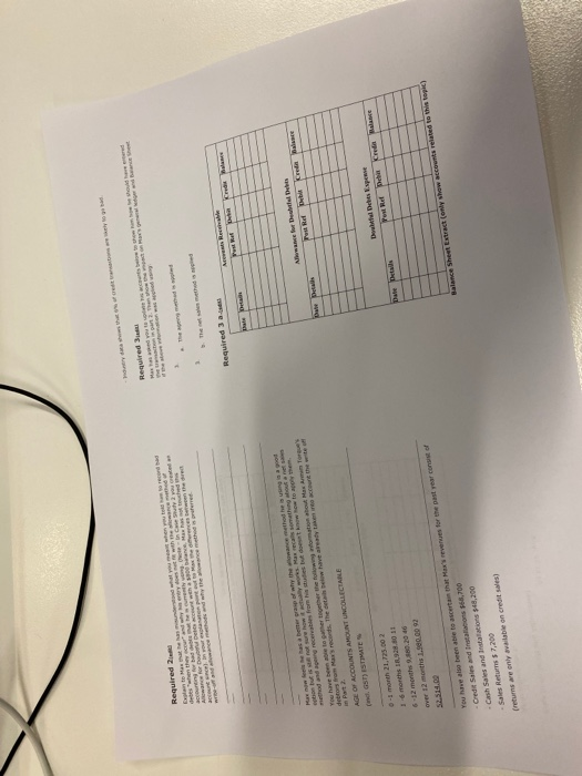  Required Required 2 ring for busineStudy Get when they can do