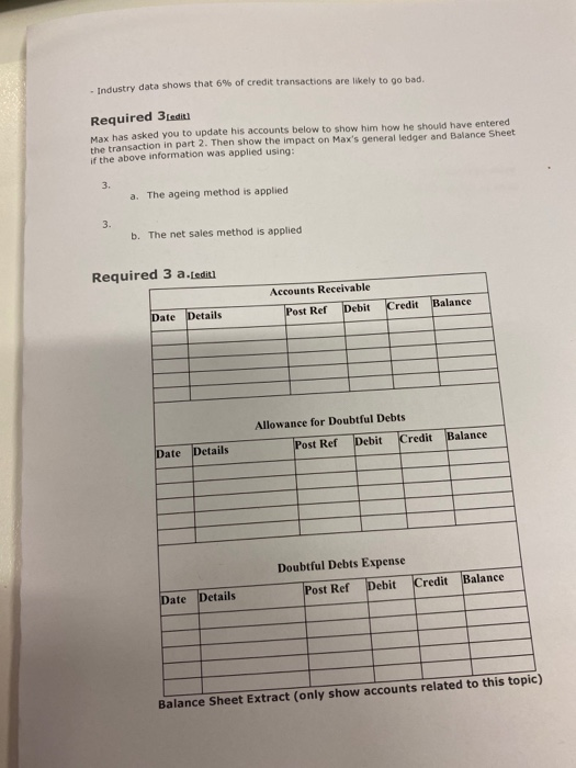 12 months 9.10.2016 over 12 months 1.200.000 21.00 Balance Sheet Extract (only