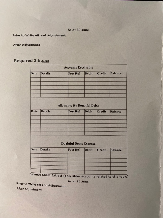 Installations $4,200 Sales Returns $ 7,200 Creatures are only availaw on credit