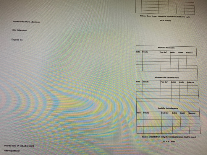 Details Allowance for Doubtful Debts Post Ref Debit Credit Balance Date Details