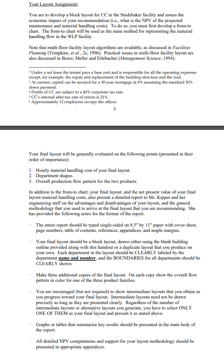 lamp' manufacturers in the world, with manufacturing plants worldwide, but concentrated in