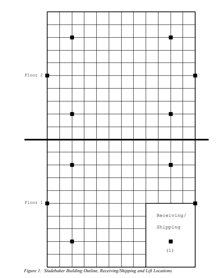 count 45). Their plant in Warren, Ohio produces 13 of the 45