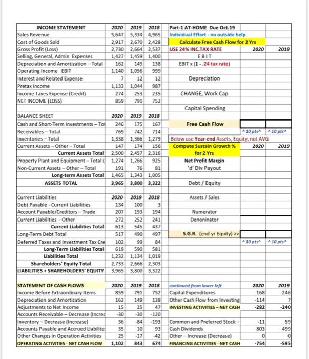 please fill out the information missing on the right side INCOME