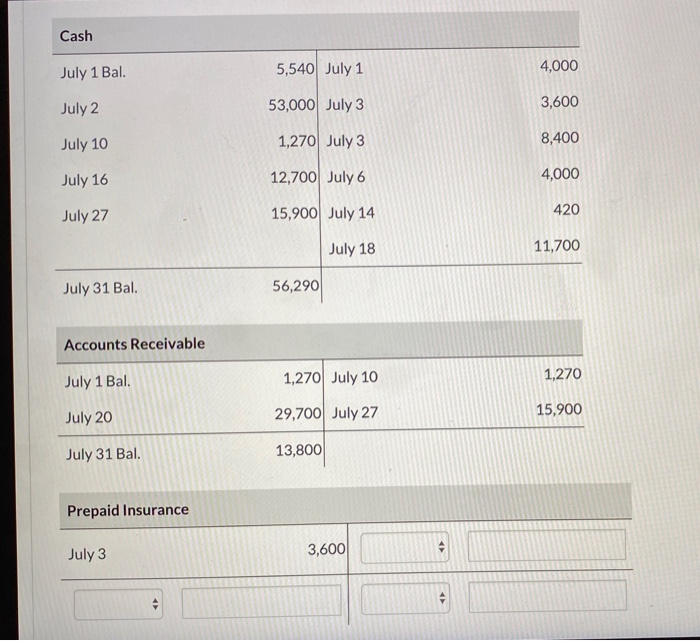 on the first day of each following month 2 Issued 21.200 shares