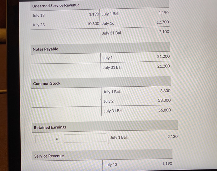 and August 2022) months' rent for an annual lease of office space
