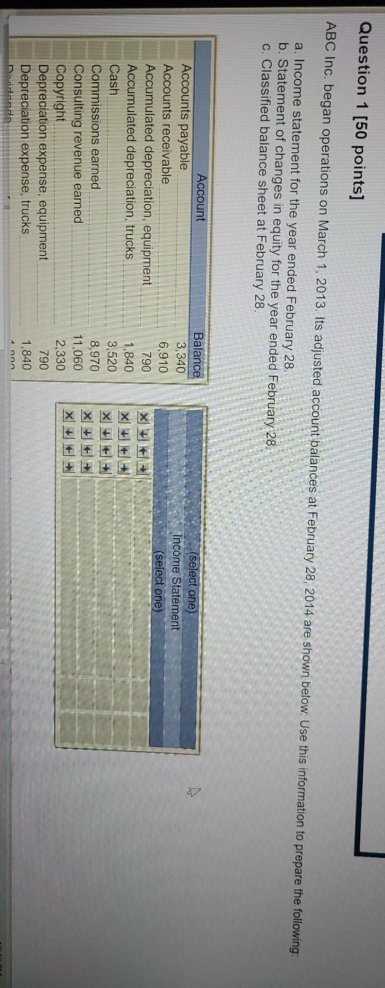  Question 1 [50 points] ABC Inc. began operations on March 1,