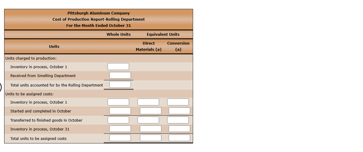 to the account during September were as follows: Bal., 600 units, 20%
