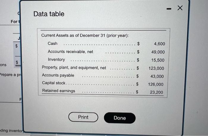 (Click the icon to view the data) (Click the icon to view