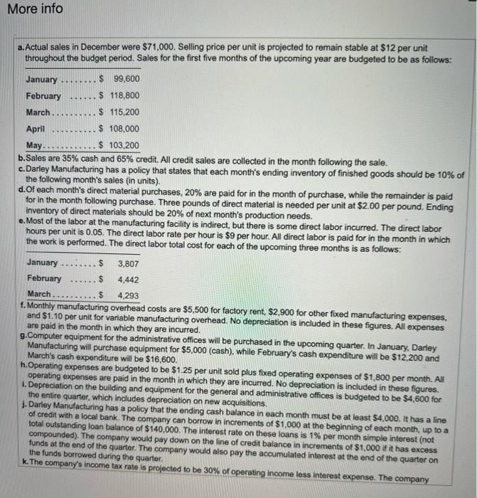 additional data.) Read the requirements: Requirement 1. Prepare a schedule of cash