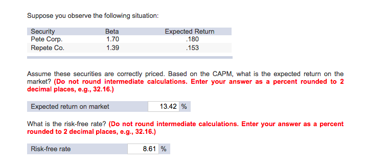 Suppose you observe the following situation: Security Beta Expected Return Pete Corp.