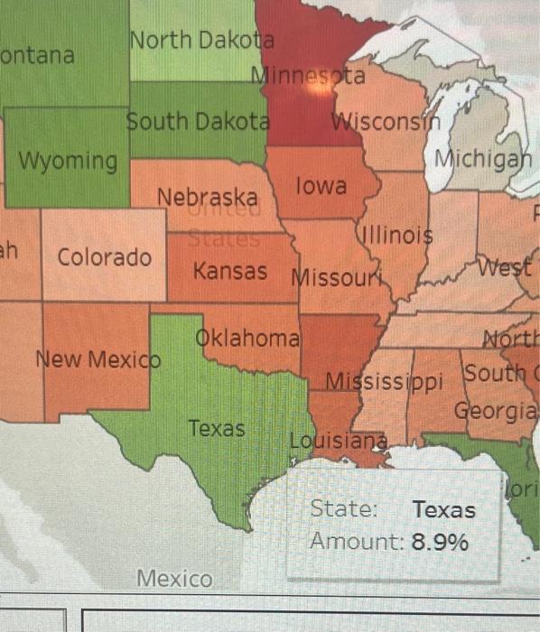 help identify patterns in the data, as well as anomalies. Three different