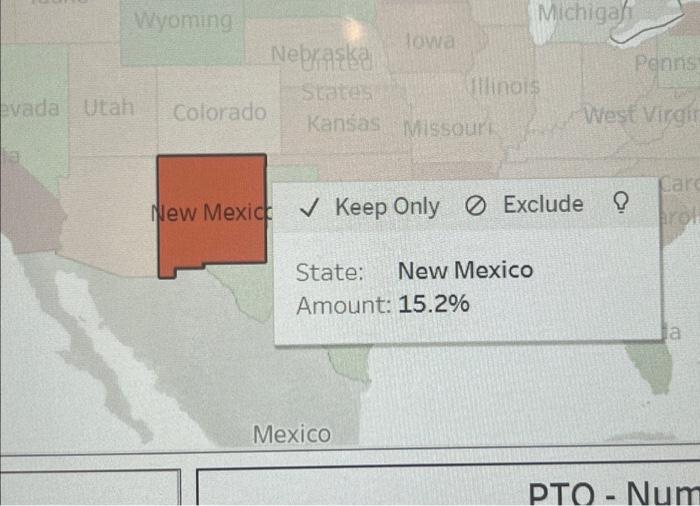 types of payroll visualizations have been provided below for the US-based real-estate